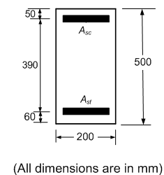 64_Compute the maximum allowable concentrated live load.png